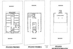 PLANIMETRIA