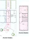 PLANIMETRIA