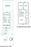 PLANIMETRIA