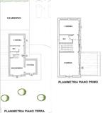 PLANIMETRIA