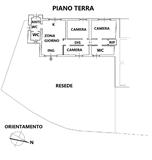 PLANIMETRIA