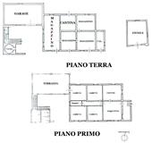 PLANIMETRIA