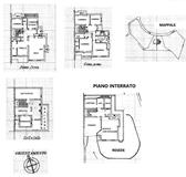 PLANIMETRIA