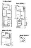 PLANIMETRIA