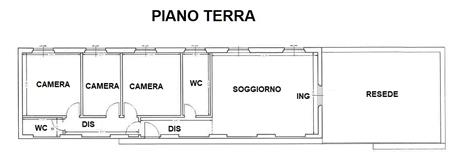 PLANIMETRIA