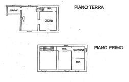 PLANIMETRIA