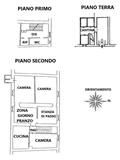 PLANIMETRIA