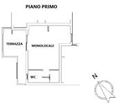 PLANIMETRIA
