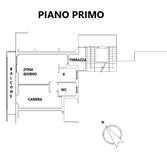 PLANIMETRIA