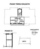 PLANIMETRIA