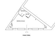 PLANIMETRIA