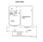 PLANIMETRIA