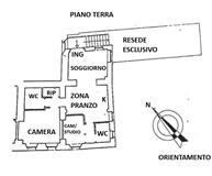 PLANIMETRIA